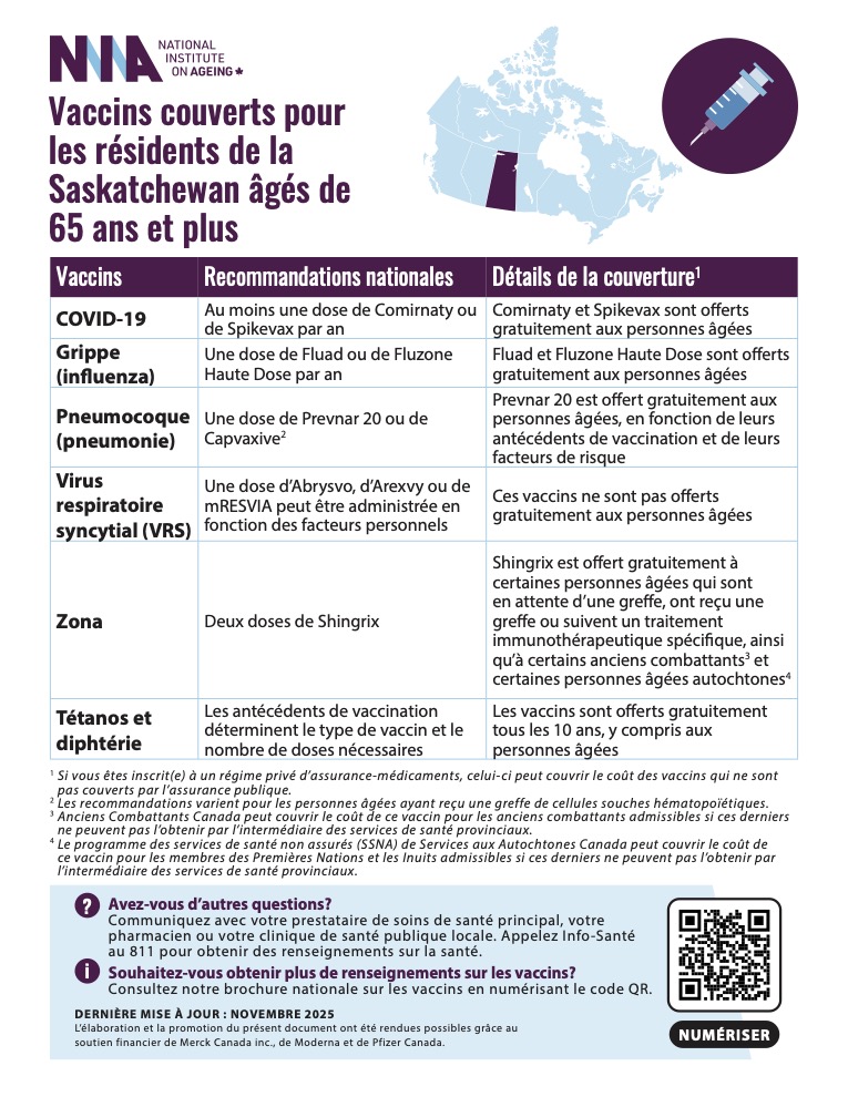 National Institute on Ageing Vaccinations one-pager in French